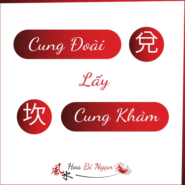 Chồng cung Đoài lấy vợ cung Khảm tốt hay xấu